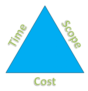 Project Management Triangle1